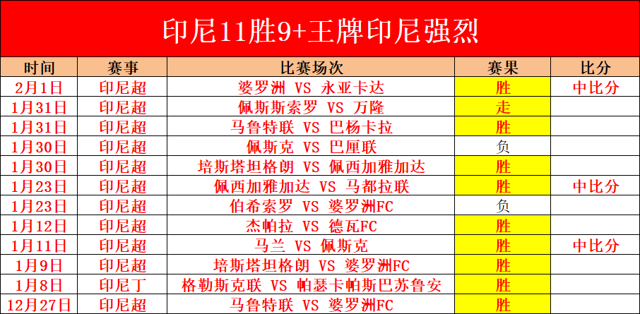 狼堡名将加,盟奥格斯堡,健康体检达,开云365,KaiYun365,开云365注册网址,开云365app,开云365官网,开云365网站,开云365下载