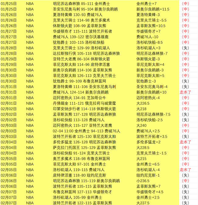 中国体育财,经资讯,无线播报频,开云365,KaiYun365,开云365注册网址,开云365app,开云365官网,开云365网站,开云365下载