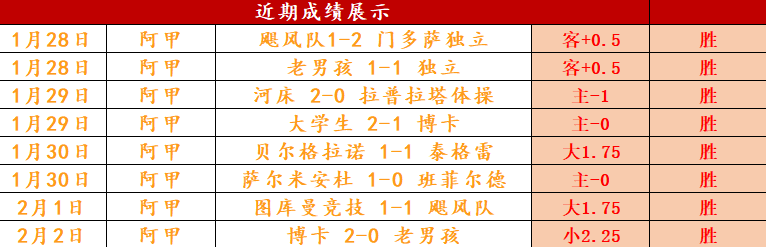 劳拉,伍兹粉装亮,相冠军联赛,开云365,KaiYun365,开云365注册网址,开云365app,开云365官网,开云365网站,开云365下载