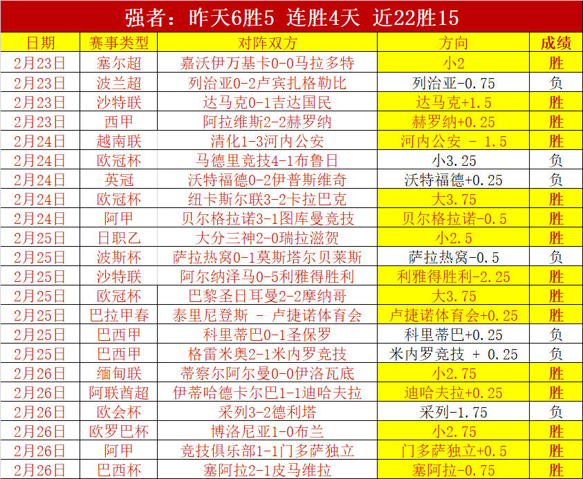 烏克蘭,負於奧地利,歐洲杯,开云365,KaiYun365,开云365注册网址,开云365app,开云365官网,开云365网站,开云365下载