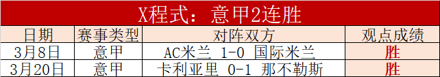 网球大师赛,半决赛,德约科维奇,开云365,KaiYun365,开云365注册网址,开云365app,开云365官网,开云365网站,开云365下载