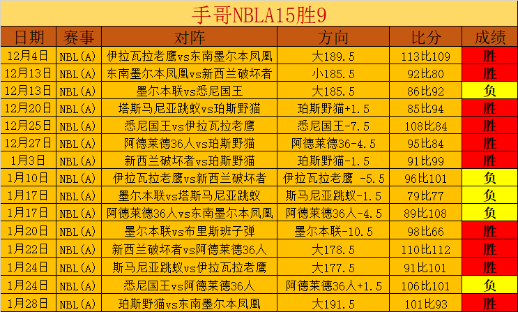 梅西与马拉,多纳,实力对决,开云365,KaiYun365,开云365注册网址,开云365app,开云365官网,开云365网站,开云365下载