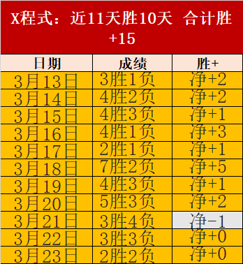 东亚足球锦,标赛赛程公,香港战中华,开云365,KaiYun365,开云365注册网址,开云365app,开云365官网,开云365网站,开云365下载
