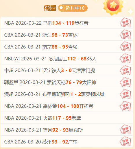 巴拉甲连续,两日胜利,联赛强队出,开云365,KaiYun365,开云365注册网址,开云365app,开云365官网,开云365网站,开云365下载