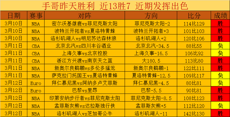 周日,德甲赛程,斯图加特对,开云365,KaiYun365,开云365注册网址,开云365app,开云365官网,开云365网站,开云365下载