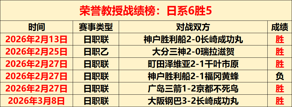 沙特联赛巅,峰对决,哈萨狂飙对,开云365,KaiYun365,开云365注册网址,开云365app,开云365官网,开云365网站,开云365下载