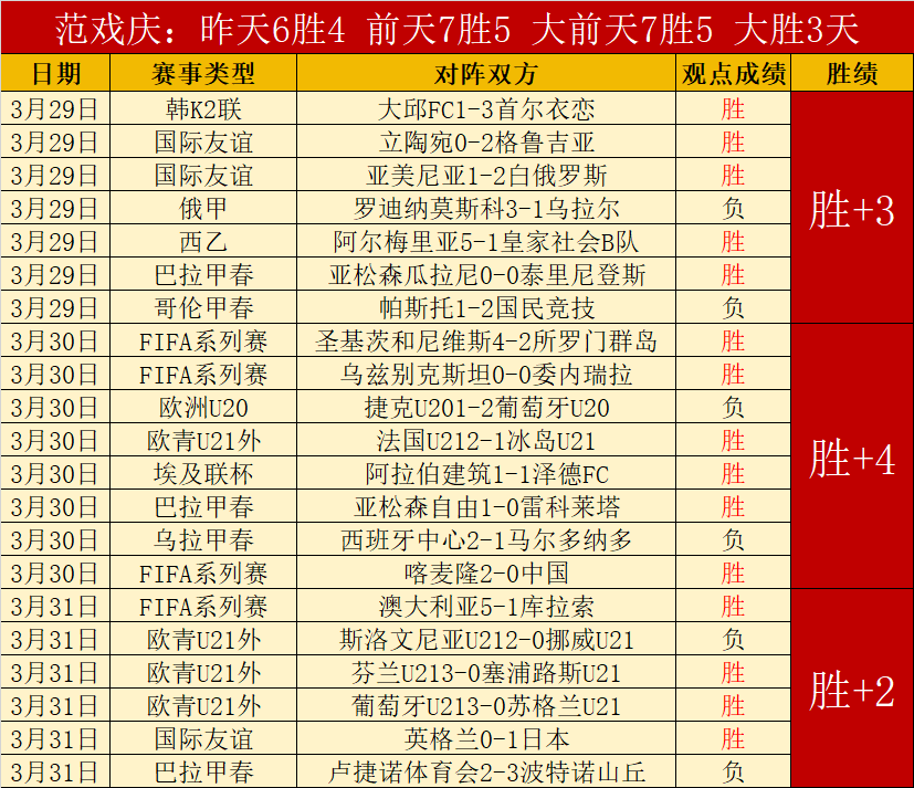 大乐透期号,专家推荐,攻防质合分,开云365,KaiYun365,开云365注册网址,开云365app,开云365官网,开云365网站,开云365下载
