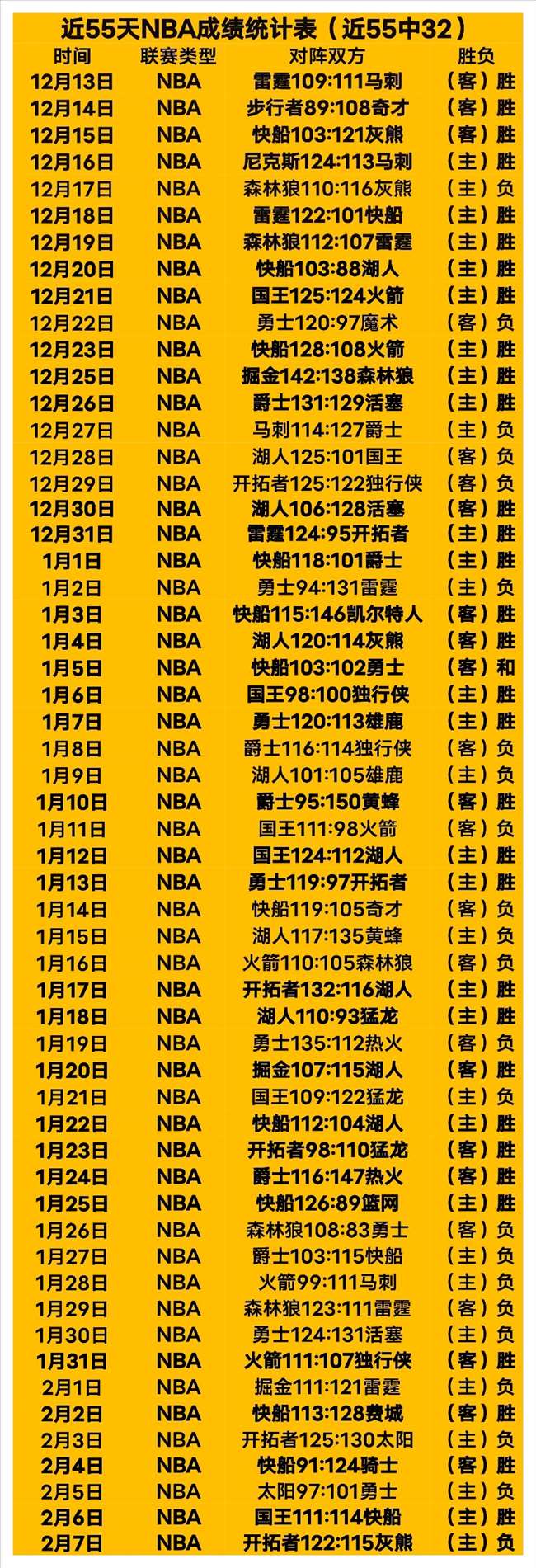 开云,体育,资讯,开云365,KaiYun365,开云365注册网址,开云365app,开云365官网,开云365网站,开云365下载